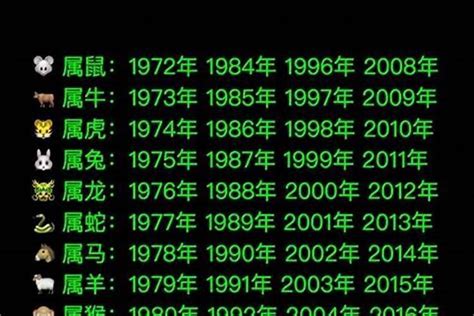 1959 年生肖|1959年属什么生肖 1959年阳历农历出生的人命运